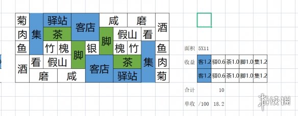 游侠网10