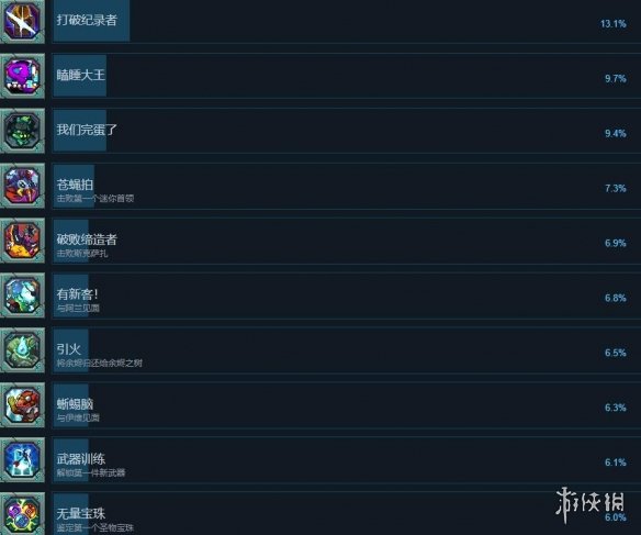 游侠网3