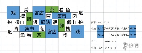 游侠网9