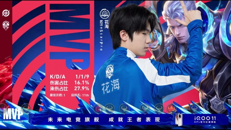 《王者荣耀》2023 KPL夏季赛赛报：花云黄忠关键失误痛失好局！eStar抓住机会逆风翻盘拿下胜利