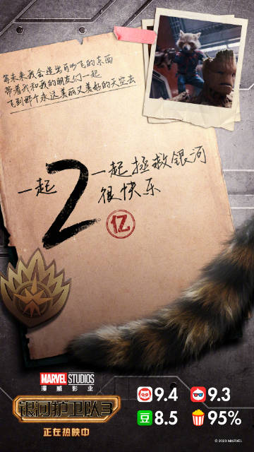 上映四天 《银河护卫队3》国内票房突破2亿元