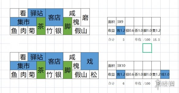 游侠网5