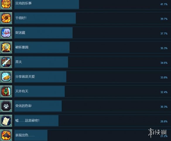 游侠网2