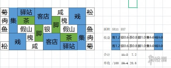 游侠网7