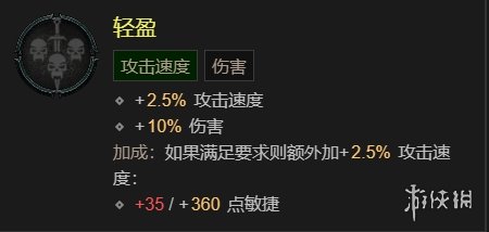 游侠网6