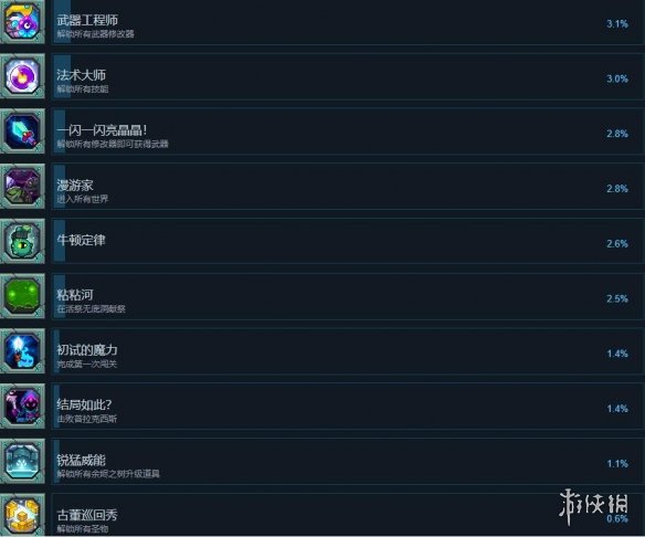游侠网5