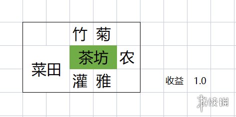 游侠网2